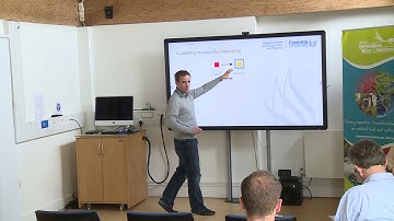 Advances in environmental modelling at CAWR: research, development and future challenges