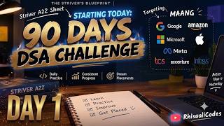 Day 1 of 90 Days DSA Challenge |Fundamentals & Java Basics|Striver A2Z DSA Challenge