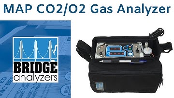 MAP CO2/O2 Gas Analyzer