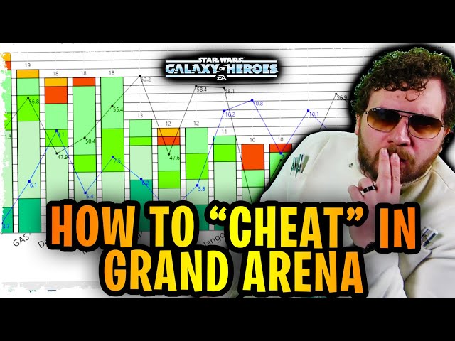 Qui-Gon Jinn Omicron Stealth Nerfed AGAIN!? Upgrade Iden Versio NOW! Galaxy  of Heroes Grand Arena 