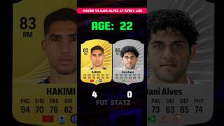 Hakimi Vs Dani Alves Fifa Evolution