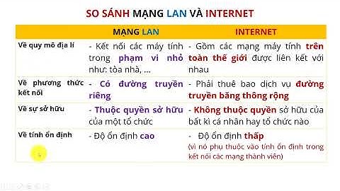 So sánh lan to lan và lan to wan