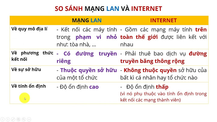 So sánh mạng internet với mạng lan wan năm 2024