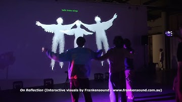On Reflection - Interactive Visuals