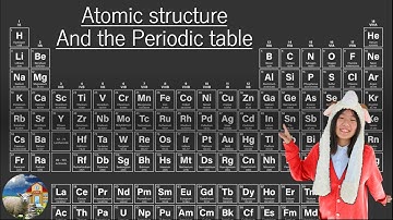 Master atomic structure in 10 Minutes - Quick Study Guide!