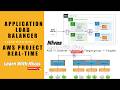 AWS Application LB Projects | Path Based Routing + Multi-AZ Setup with Real-Time Demo | Tamil