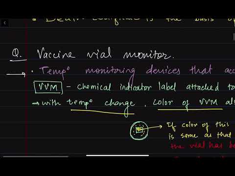 VACCINE VIAL MONITOR || PSM ||COMMMUNITY MEDICINE || MBBS  NOTES