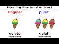 Italian Noun Pluralization Rules