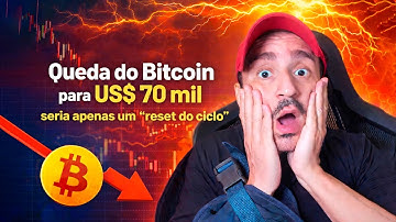 Queda do Bitcoin para US$ 70 mil seria apenas um “reset do ciclo”, não um novo mercado de baixa