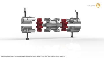 ROTEX® ZS-DKM-SH double-cardanic coupling with split (cracked) hubs | KTR Systems