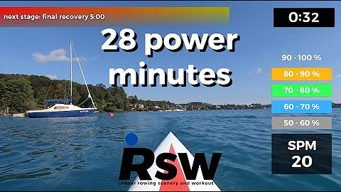 (20.03) 28 power minutes - guided interval training for indoor rowing machine (1.0)