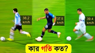 কার গতি কত? Top 10 Fastest Football Player in the World- Channel Motive screenshot 5