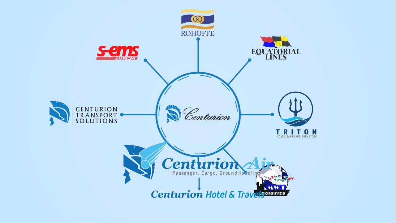 Centurion Group Companies