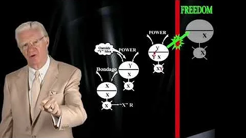 Bob Proctor Reveals 'The Ultimate Secret' Beyond T...