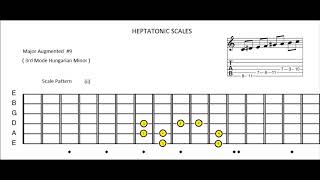 Major Augmented #9 Scale (3rd Mode Hungarian Minor)