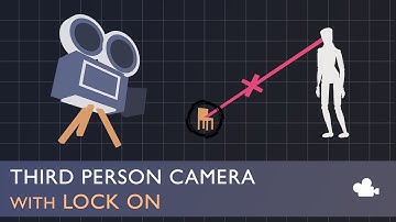 Third Person Camera with Lock on for Unity 3D
