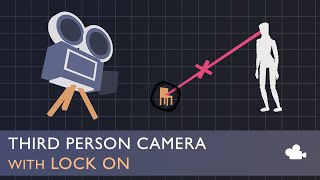 Third Person Camera with Lock on for Unity 3D Third Person Camera with Lock on for Unity 3D