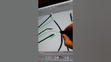 Easy #Short Cut to Resize Brushes  in Toonboom!
