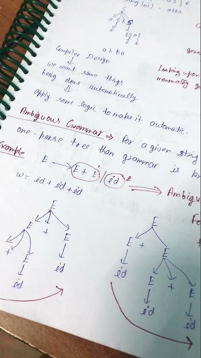 How to check that the given grammar is ambiguous or nor in toc # shorts ...