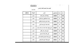 لجنة مدرسة أبوبكر الصديق   الشهادة الإعدادية