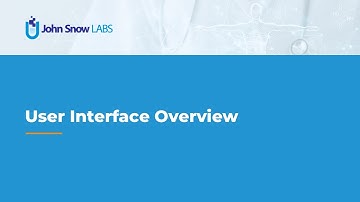 User Interface Overview