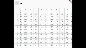 Scroll in two directions with Flutter