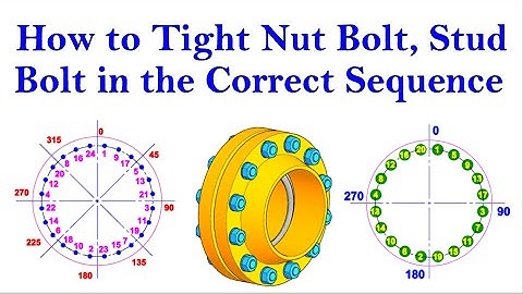 Flange Alignment & Stud Nut Bolt Tightening Correct Method