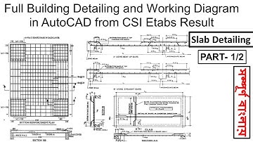 Full Building Detailing in AutoCad - Slab Detailing Using Excel and Etabs Design Result - Part-1/2