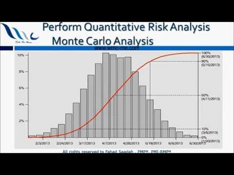 Video: Proton- Och Heliumjon-strålterapi För Meningiomtumörer: En Monte Carlo-baserad Behandlingsplaneringsjämförelse