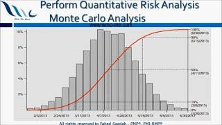 محاكاة (تحليل) مونتي كارلو Monte Carlo Simulation screenshot 1