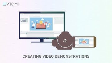 How to Create Video Demonstrations