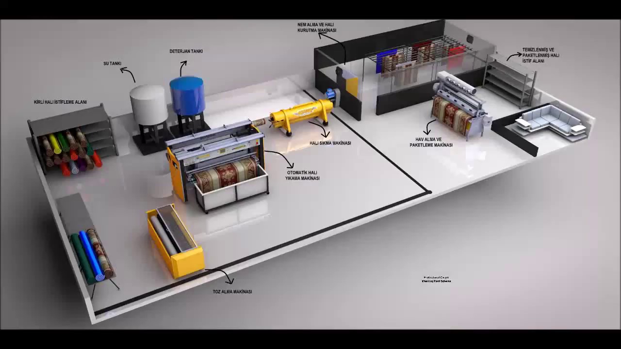 CARPET WASHING CENTER CARPET CLEANING BUSINESS I WANT TO CARPET