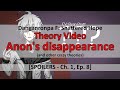 Danganronpa f shattered hope  anons disappearance and other crazy theories