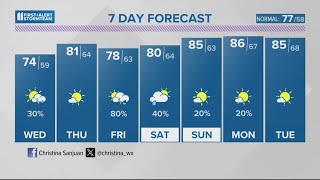 Rainy pattern continues into Wednesday | May 14, 2024 #WHAS11 5:30 p.m. weather