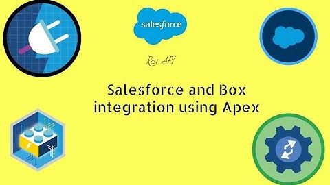salesforce and box integration using apex  techdicer