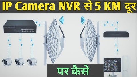 How to install Cctv IP camera 5km from NVR | IP camera with wireless outdoor bridge Networking LHG