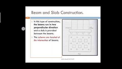 Unit 3/ Types of Mat foundation