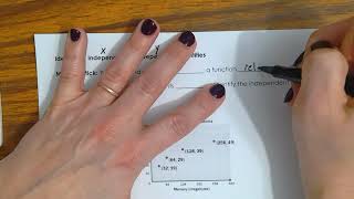 A1A Unit 1 Patterns and Functions