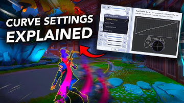 How to MASTER Console Aiming in Marvel Rivals | Aim Curves Explained 