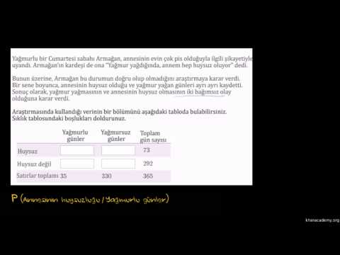 Bağımsız Olaylar Için Sıklık Tablosu Oluşturmak