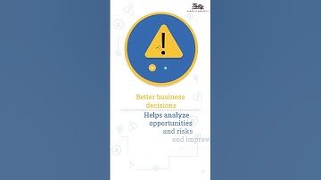 Benefits of Automating Business Reporting