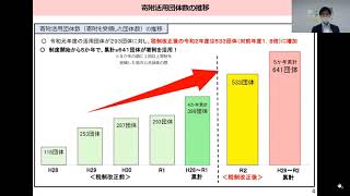 【令和３年10月13日(水)開催】地方創生SDGs官民連携プラットフォーム・第14回企業版ふるさと納税分科会「企業と地方公共団体とのマッチング会」