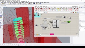 Using Galapagos with View Analysis in Grasshopper