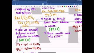 40 Acid Bases 5 O level or IGCSE
