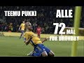 Teemu pukki | Alle mål for Brøndby IF  | All goals for Brøndby IF