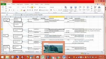 Odoo: Purchases, Sales, Inventory with Accounting modules