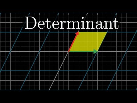 The determinant | Chapter 6, Essence of linear algebra