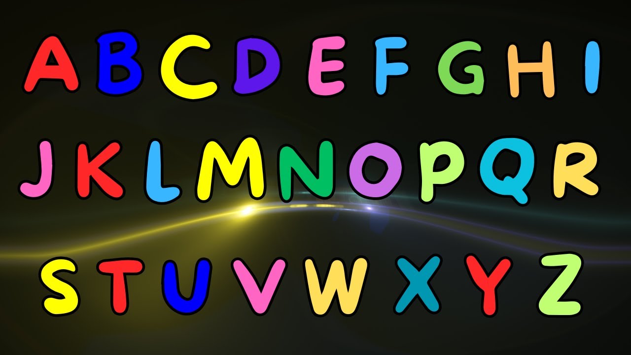 ABC Song for Kids| Educational and Fun Alphabet Song for Kindergarten| Learning Video Song for Kids