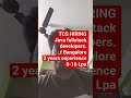 TCS Software Engineer Hiring 2026 | Java Spring Boot React JS AWS