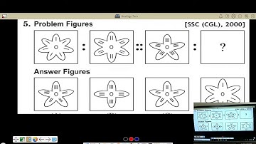 analogy Nonverbal reasoning day 1